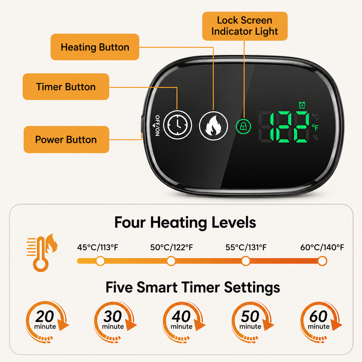 ThermaNeck Pro